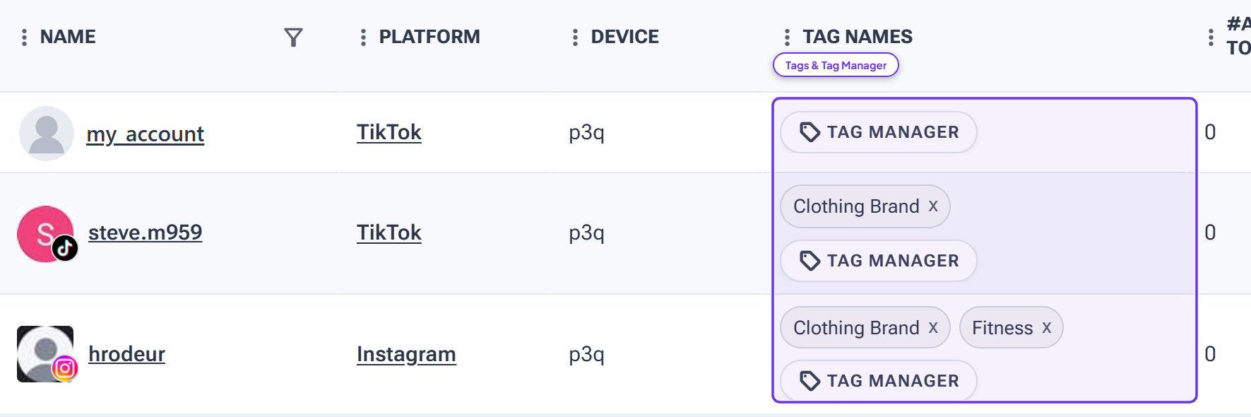 The Tag Names column with a Tag Manager button on each row and coloured tag pills like Clothing Brand and Fitness