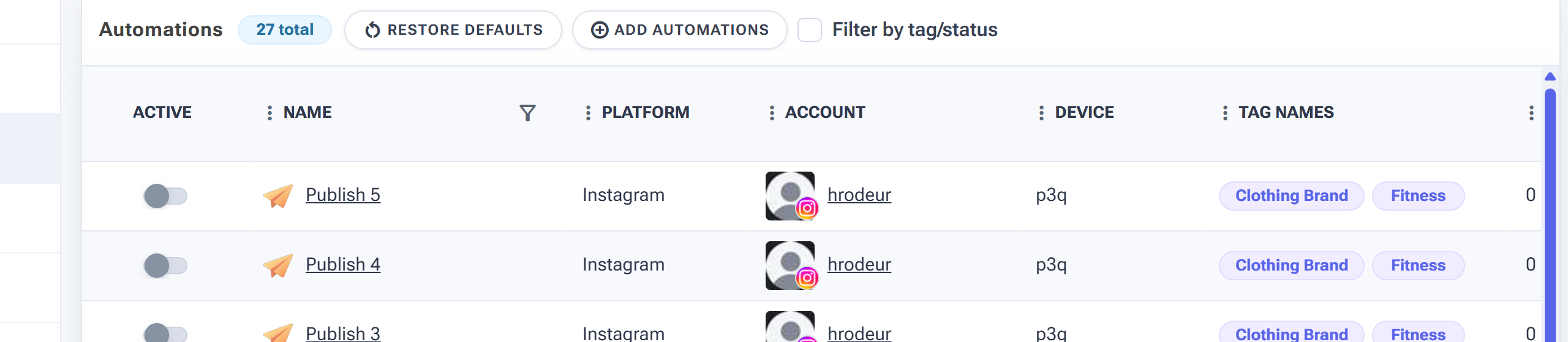 Close-up of the dashboard column headers and the first rows of automations