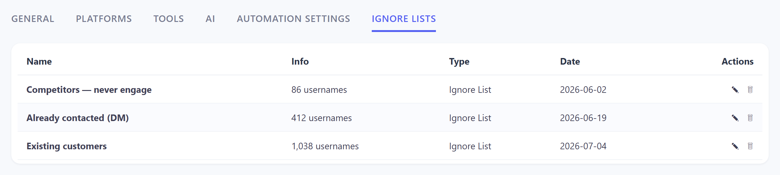 The Settings Ignore Lists tab showing a Name / Info / Type / Date table for reusable skip lists