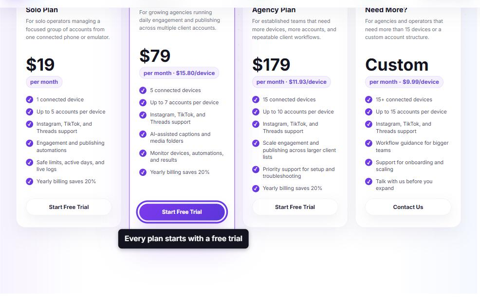 SMTasker pricing page with four plans and the Start Free Trial button highlighted on the Growth Plan